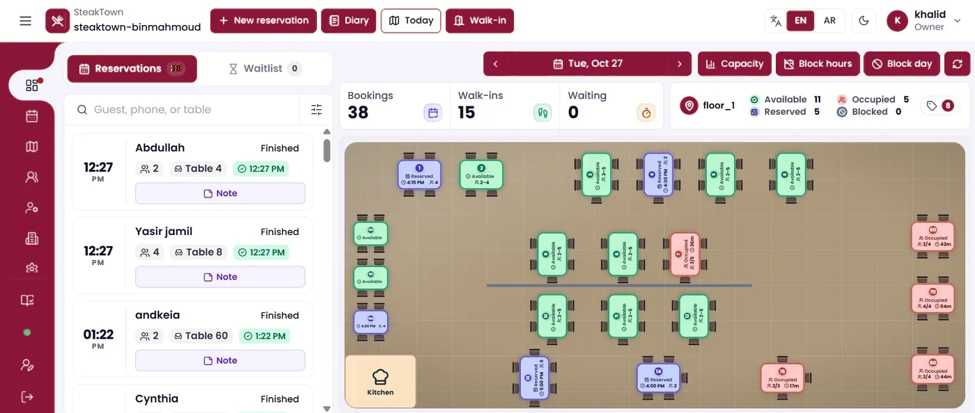 All your reservations on one screen